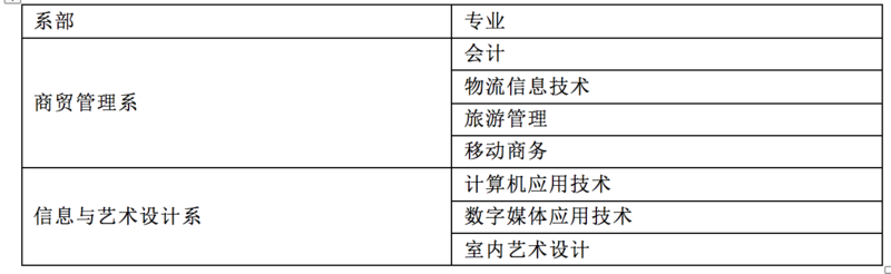 1601383555999019641.png image.png