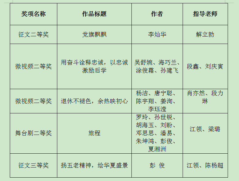 1674115620548058195.png 1674108807937.png